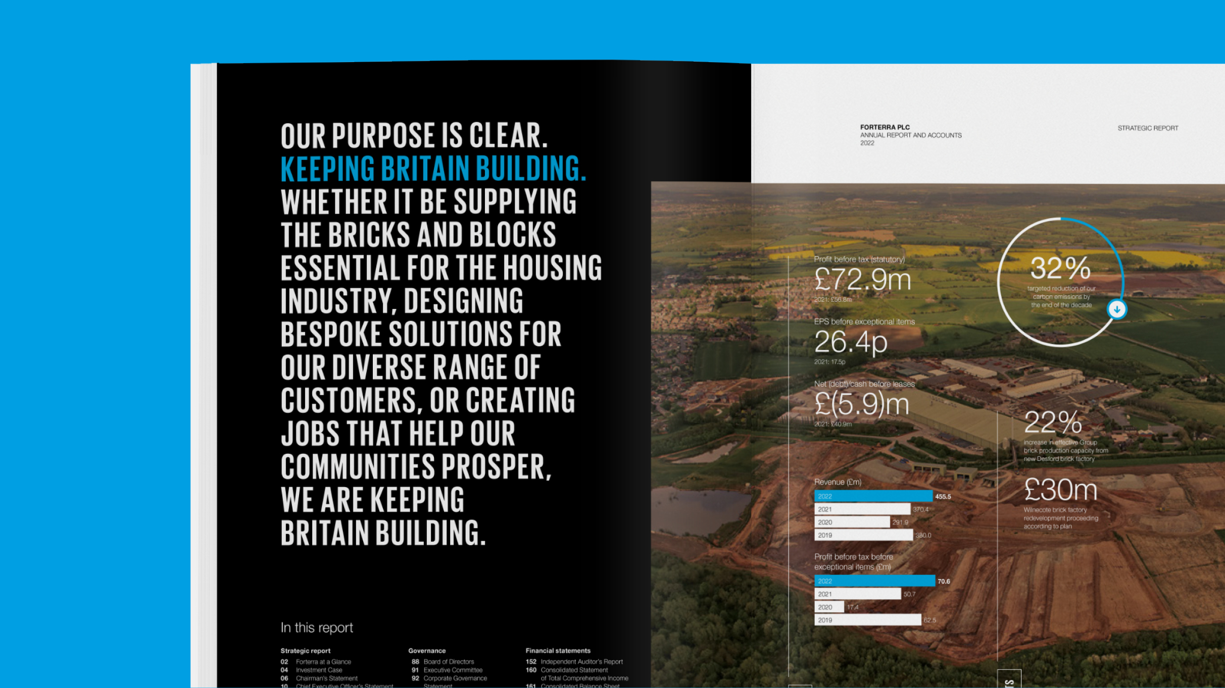 Forterra Report Casestudy3